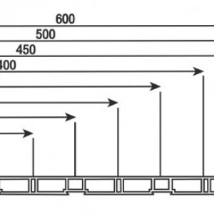 Пластиковый подоконник ПВХ София